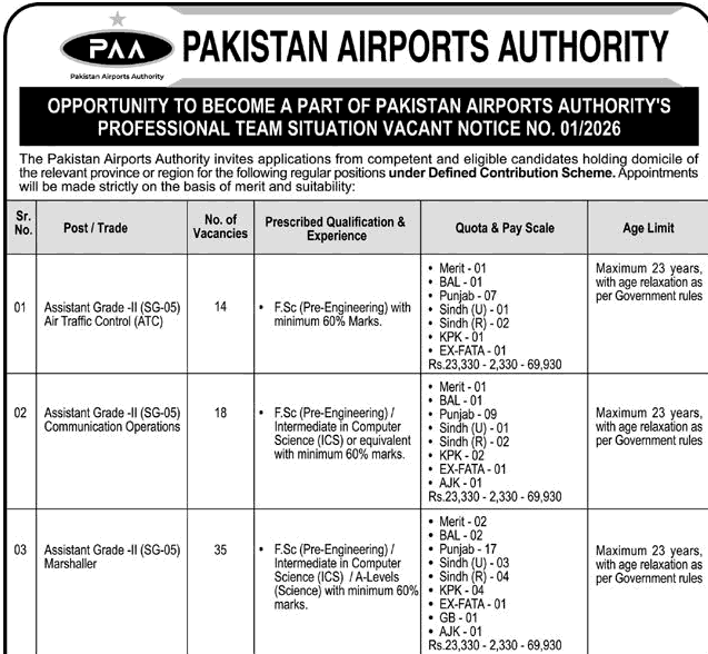 Pakistan Airports Authority Jobs 2026