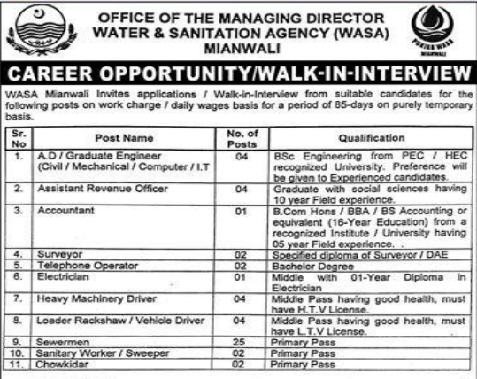 WASA Mianwali Jobs 2026 Walk in Interview Advertisement