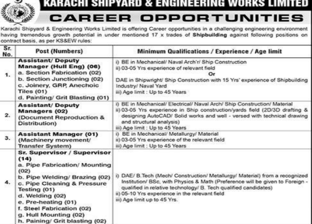 Karachi Shipyard and Engineering Works Jobs 2026 Advertisement