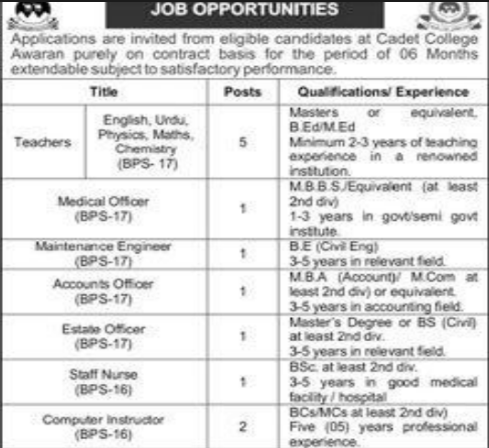 Cadet College Awaran Jobs 2026