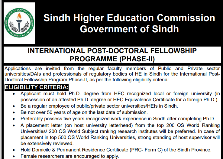 Sindh HEC Post Doctoral Fellowship 2026